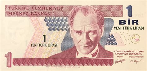 Turkish lira to rm
